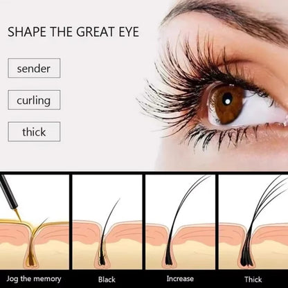 Fast Eyelash Growth Serum